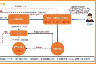 火力凶猛！枪手旧将拉卡泽特包办里昂最近9个进球中的7个