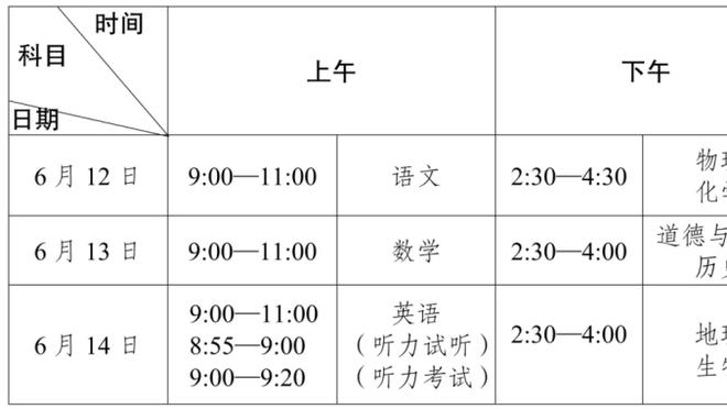 帕金斯：我不是偏心&里弗斯该当雄鹿主帅 他能让球星成功